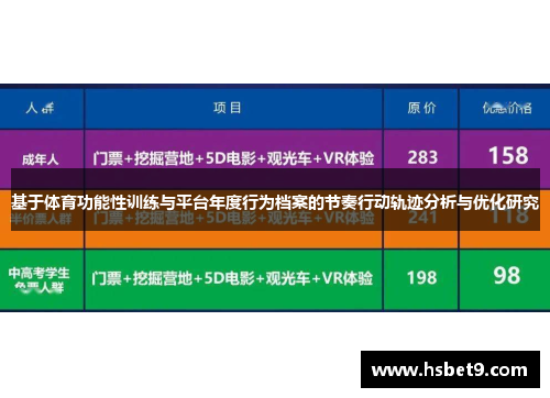 基于体育功能性训练与平台年度行为档案的节奏行动轨迹分析与优化研究