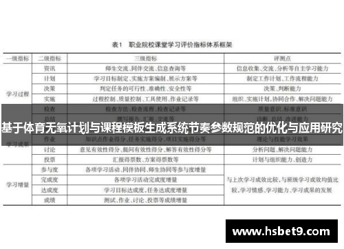 基于体育无氧计划与课程模板生成系统节奏参数规范的优化与应用研究