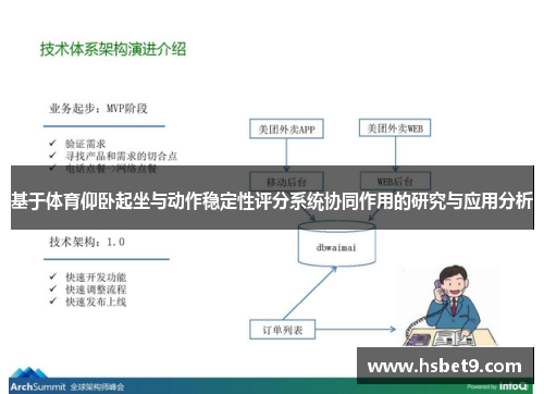 基于体育仰卧起坐与动作稳定性评分系统协同作用的研究与应用分析